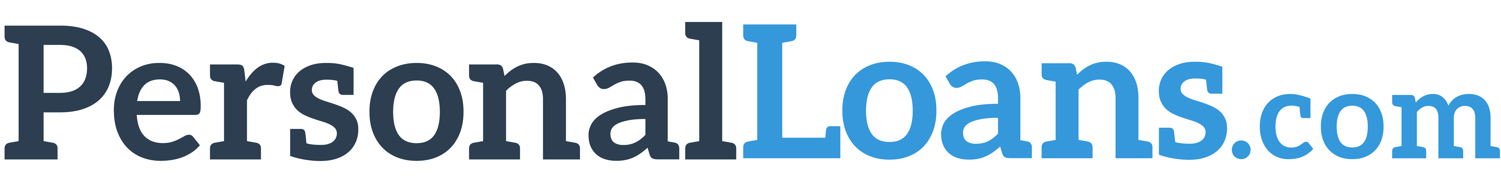 Personalloans.com